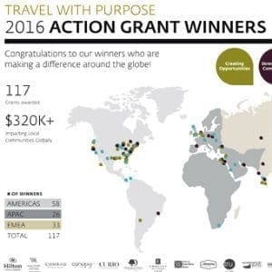 Action Grant Winners