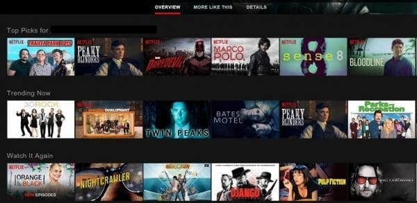 Netflix suggests movies and series you may be interested in