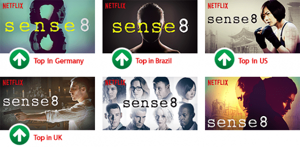 Netflix tests multiple creatives to find the top performing design for each user